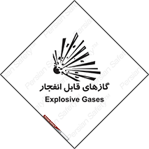 brust , possible , احتمال , منفجر , ترکیدن , اشتعال , خطر , 