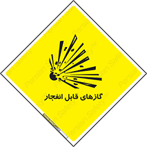 تابلوی ایمنی گازهای قابل انفجار – طرح 10384