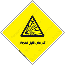 brust , possible , احتمال , منفجر , ترکیدن , اشتعال , خطر , 