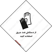 Safety sign: Use Fire Proof Gloves – design 10394