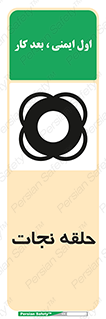 Safety sign: Life Ring – design 10474