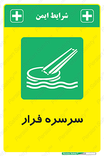 Evacuation , Slide , سطح , شیبدار , 