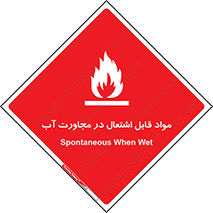 Spontaneous , Wet , ماده , شعله , آتش , نزدیکی , خطر , 