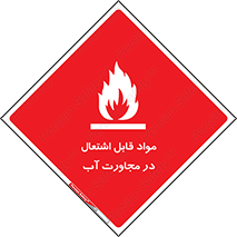 Spontaneous , Wet , ماده , شعله , آتش , نزدیکی , خطر , 