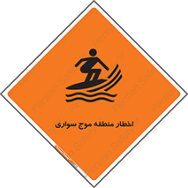 Surfboarding , هشدار , ناحیه , امواج , خطر , 