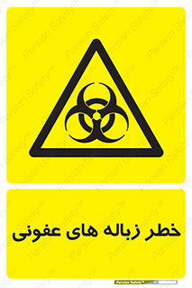 Biological , Hazard , آشغال , هشدار , بیمارستانی , 