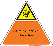 Hand , Crushing , Brake , Tool , لهیدگی , شکستن , وسایل , ماده , 