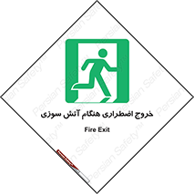 Use , Starts , Fire , آتش سوزی , زمان , پله , راه پله , 