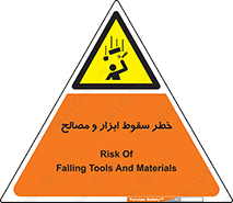 Falling , Fall , Tools , Materials , اشیاء , افتادن , اجسام , 
