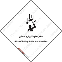 Falling , Fall , Tools , Materials , اشیاء , افتادن , اجسام , 