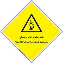 Falling , Fall , Tools , Materials , اشیاء , افتادن , اجسام , 