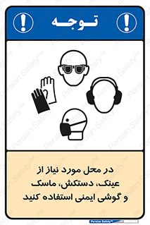 Safety sign: Wear Eye , Hand , Respiratory And Ear Protection Where Appropriate – design 10774