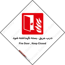 Fire , Door , Closed , آتش , قفل باشد , 