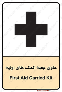 First , Aid , Kit , باکس , شامل , کیت , 