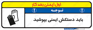 Safety sign: Hand Protection Must Be Worn – design 10905