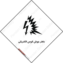 Safety sign: Risk Of Arc Welding – design 11023