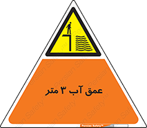  , ارتفاع آب سه , M , خطر , 