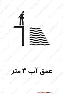  , ارتفاع آب سه , M , خطر , 