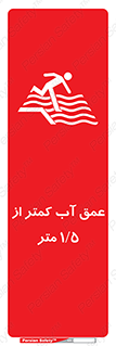 Safety sign: Water Depth Less Than 1.5M – design 11093