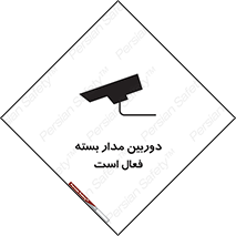 Safety sign: CCTV In Operation – design 11104