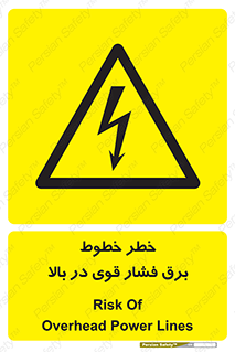  , هشدار , قدرت , کابل , 