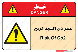  , CO2 , گاز , 