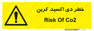  , CO2 , گاز , 