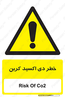  , CO2 , گاز , 