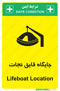 Safety sign: Lifeboat Location – design 11257