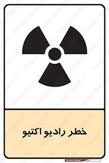 Safety sign: Risk Of Radioactive – design 11291