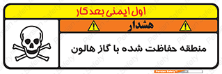  , محدوده , محافظت , حفظ شده , خاموش کننده , خطر , 