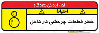 Safety sign: Risk Of Rotating Parts Inside – design 11303