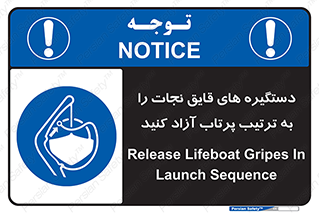  , اهرم , ول شدن , شناور , اضطراری , 