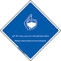  , اهرم , ول شدن , شناور , اضطراری , 