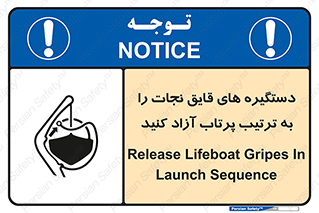  , اهرم , ول شدن , شناور , اضطراری , 