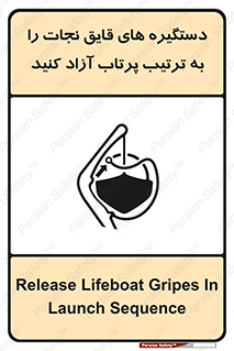 تابلوی ایمنی دستگیره های قایق نجات را به ترتیب پرتاب آزاد کنید – طرح 11314
