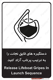  , اهرم , ول شدن , شناور , اضطراری , 