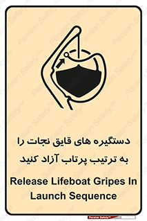 Safety sign: Release Lifeboat Gripes In Launch Sequence – design 11314