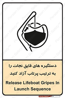 Safety sign: Release Lifeboat Gripes In Launch Sequence – design 11314