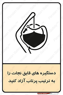 Safety sign: Release Lifeboat Gripes In Launch Sequence – design 11314