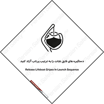 Safety sign: Release Lifeboat Gripes In Launch Sequence – design 11314