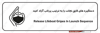 تابلوی ایمنی دستگیره های قایق نجات را به ترتیب پرتاب آزاد کنید – طرح 11314