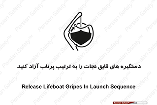  , اهرم , ول شدن , شناور , اضطراری , 