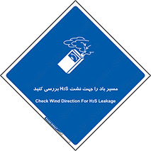  , جهت , وزش , هوا , برای , گاز , چک شود , 