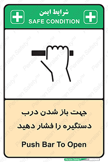 , جهت , باز شدن , شدن درب دستگیره , دستگیره , شدن نکردن , فشار , 