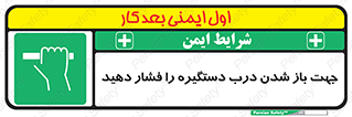  , جهت , باز شدن , شدن درب دستگیره , دستگیره , شدن نکردن , فشار , 