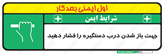  , جهت , باز شدن , شدن درب دستگیره , دستگیره , شدن نکردن , فشار , 