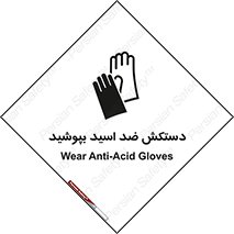  , آنتی , مقاوم در برابر , استفاده کنید , 