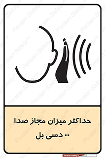 gain , level , بیشترین , حد , قابل قبول , حجم صدا , 