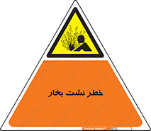 hazard , داغ , دما , هشدار , نشتی , 